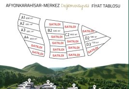 3S’TEN DEĞİRMENAYVALIDA FIRSAT SATILIK İMARLI ARSALAR!!!